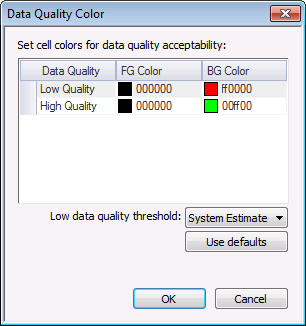 Data Quality Color